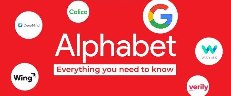 Alphabet, Top 10 Best Stocks To Buy For Investment In January 2023