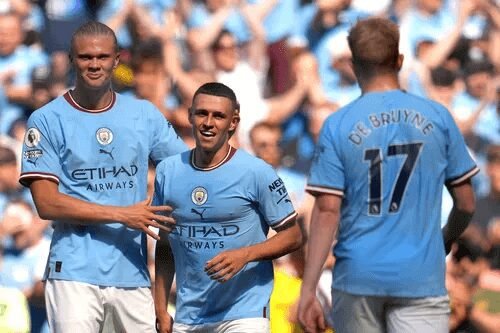 Manchester City F.C., Top 10 Best and Most Popular Football Teams in the World 