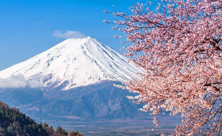 Mount Fuji (Japan), Top 10 Most Dangerous Active Volcanoes In Asia