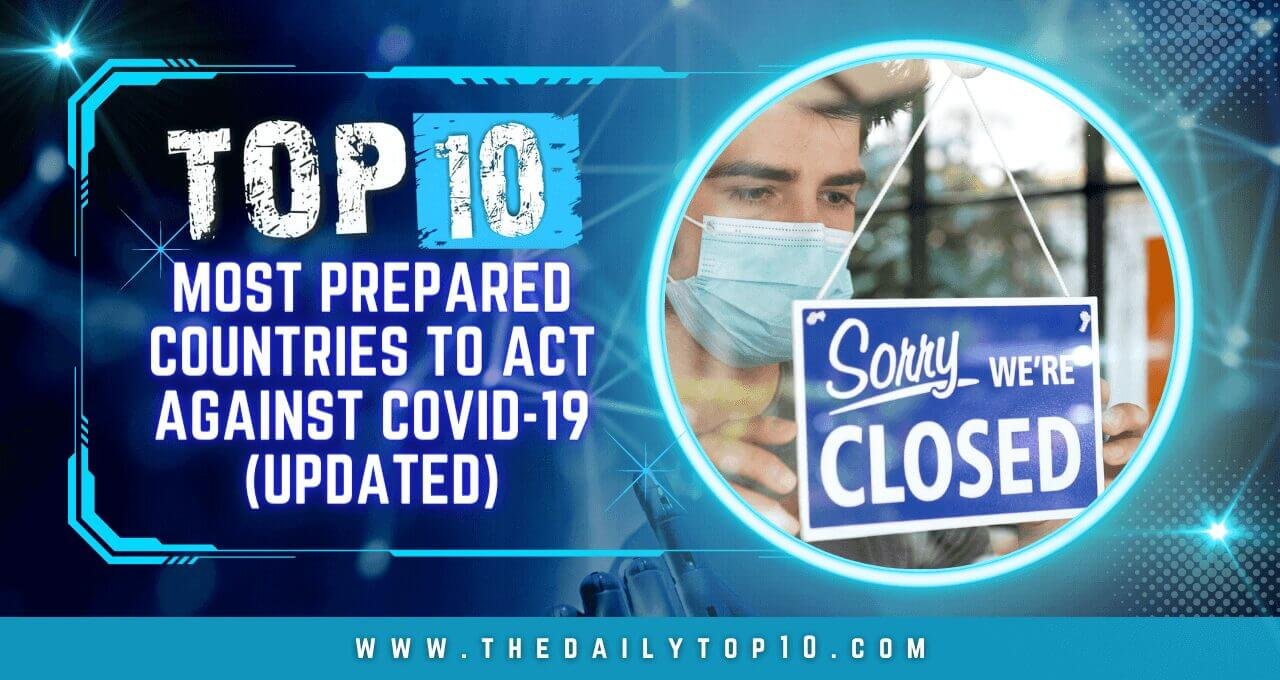 Top 10 Most Prepared Countries to Act Against COVID-19 (Updated)