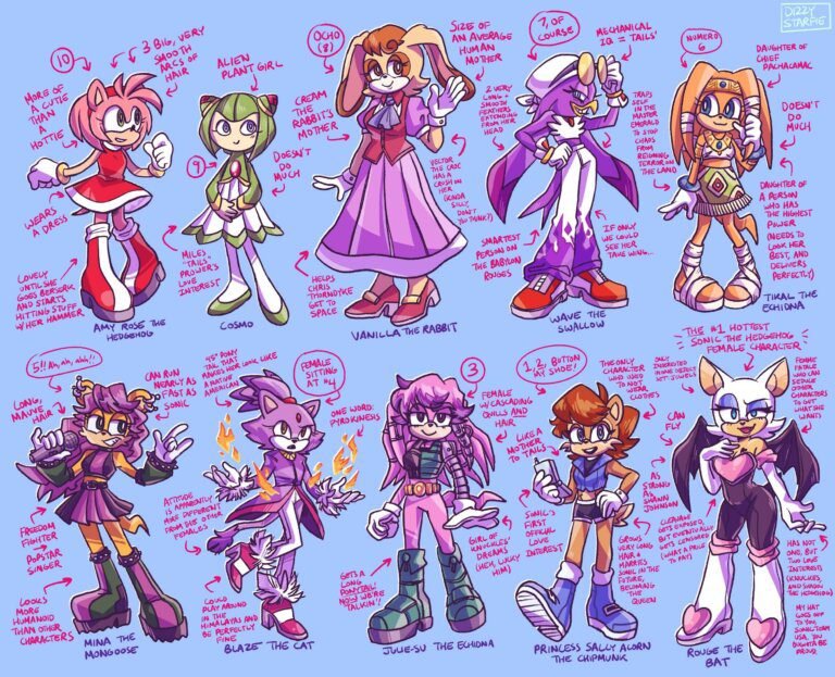 sonic female characters