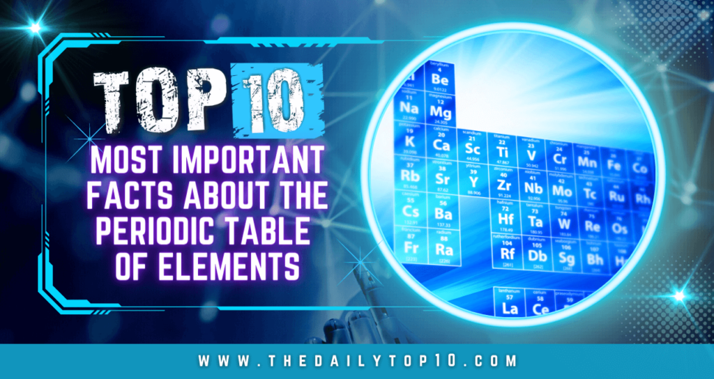 Top 10 Most Important Facts About the Periodic Table of Elements