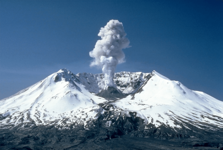 Top 10 Most Dangerous Active Volcanoes In The World (Updated) 620