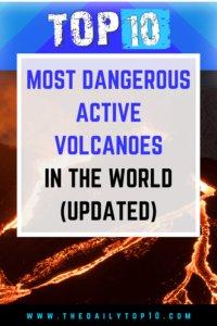 Top 10 Most Dangerous Active Volcanoes in the World (Updated)