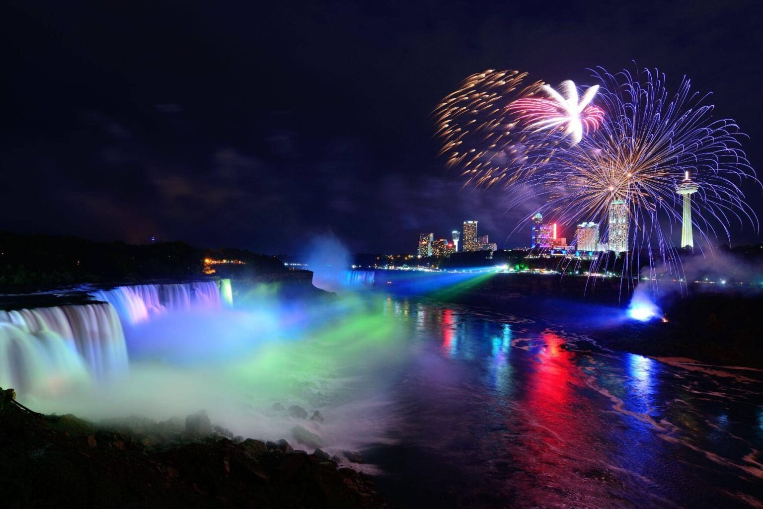 Top 10 Must-Visit Cultural Festivals in Canada (Updated)